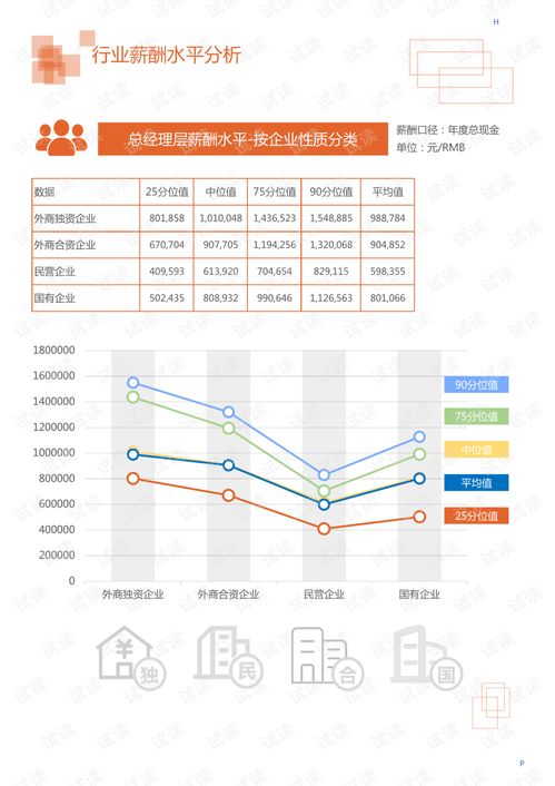 2020年文化教育創(chuàng)意教育出版行業(yè)圖書(shū)策劃與發(fā)行領(lǐng)域行業(yè)分析報(bào)告