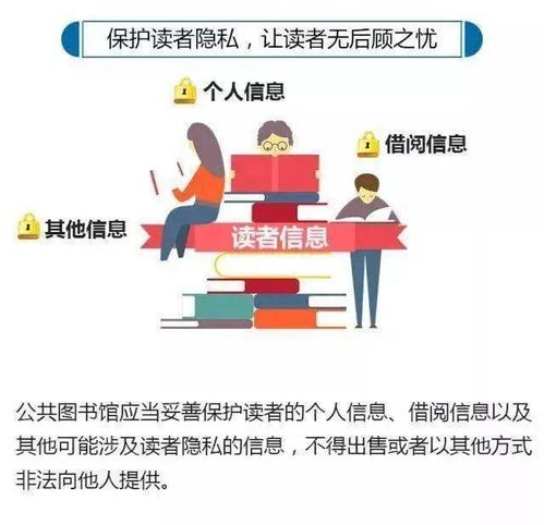 一圖讀懂 中華人民共和國公共文化服務保障法 中華人民共和國公共圖書館法